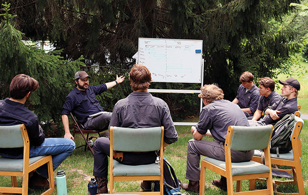 Students sitting outdoors